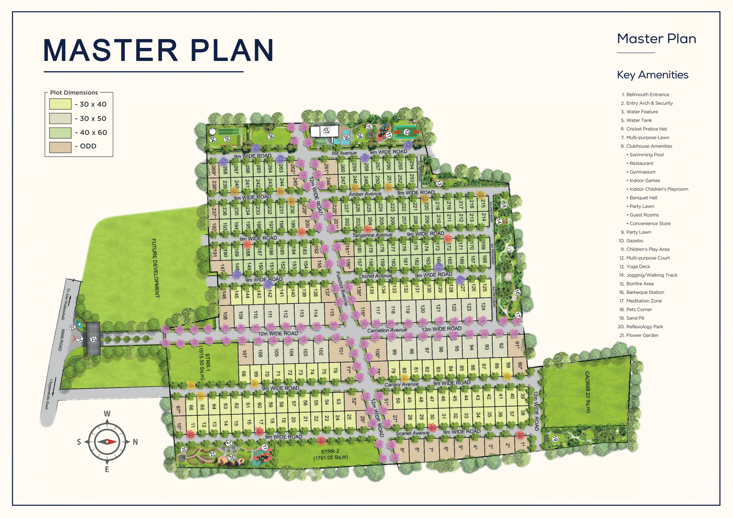 masterplan